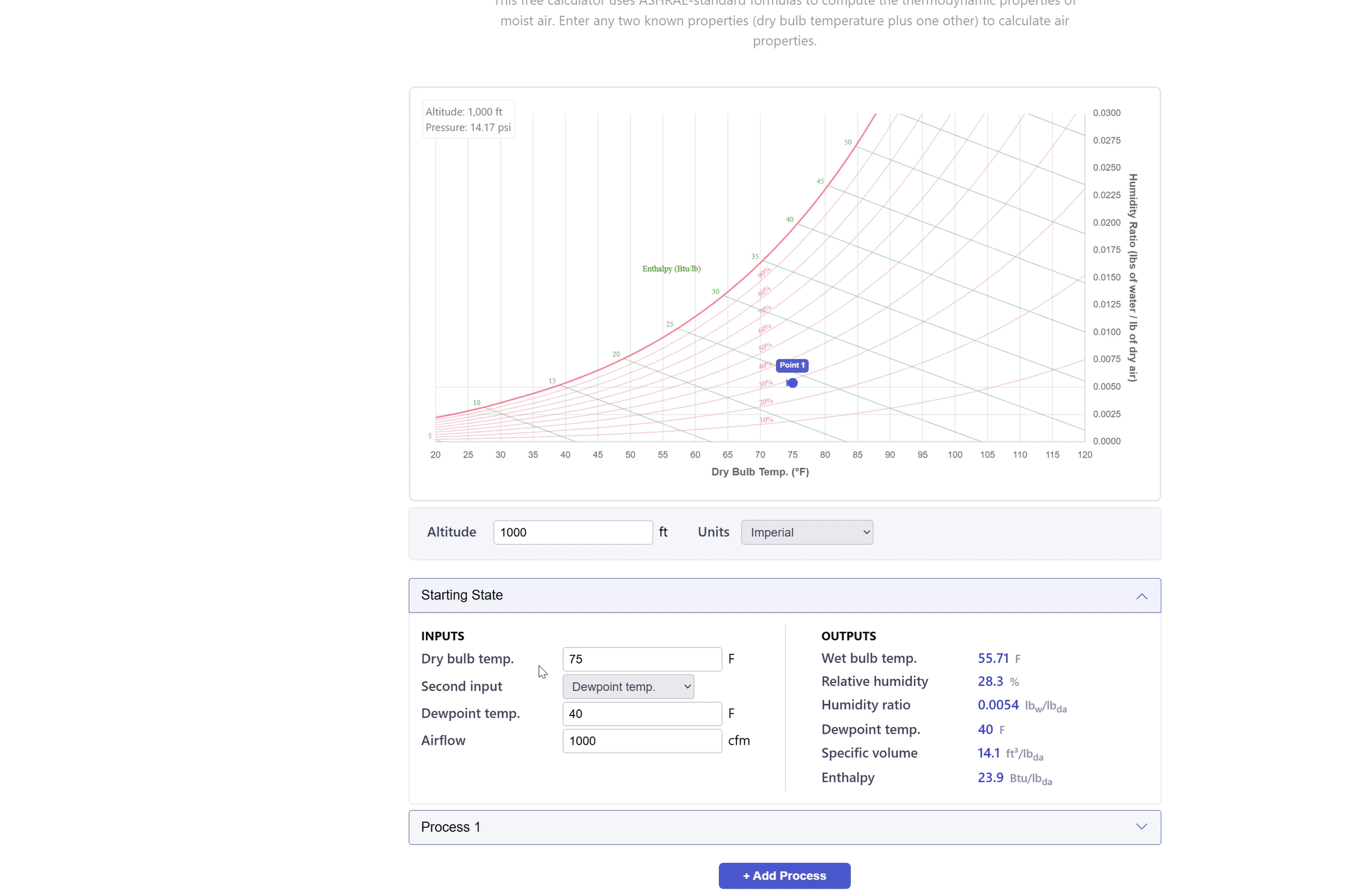 Psychrometrics Calculator Tool