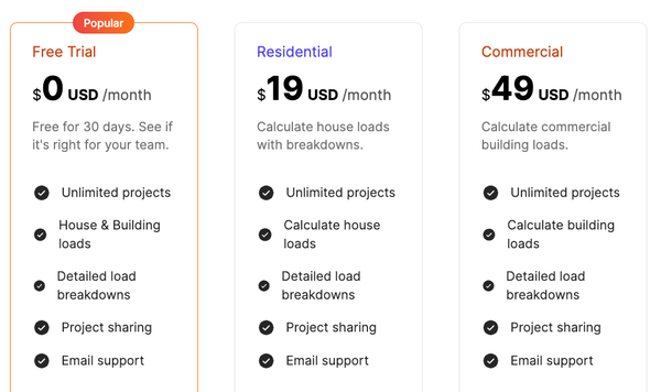 Affordable Pricing